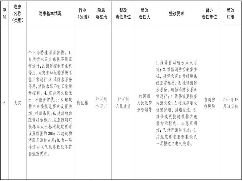 28D05IS7QS250905103050218CC032