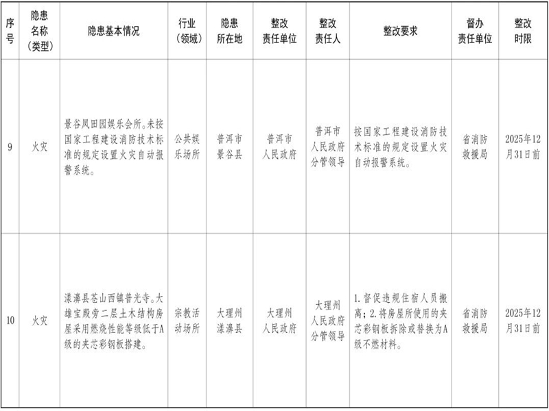 28D05IS7QS25090510310210EA8857