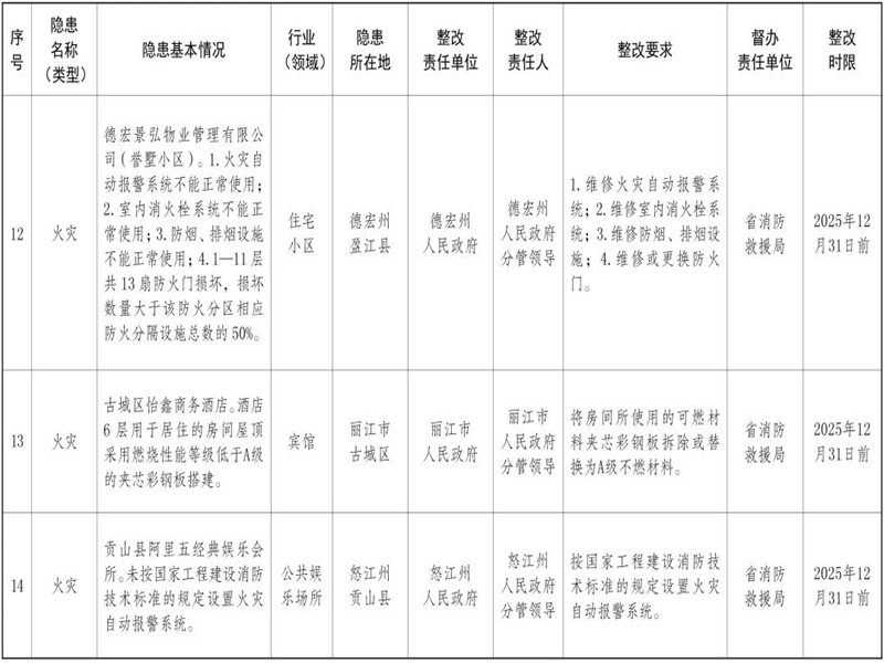 28D05IS7QS250905103114014292D3