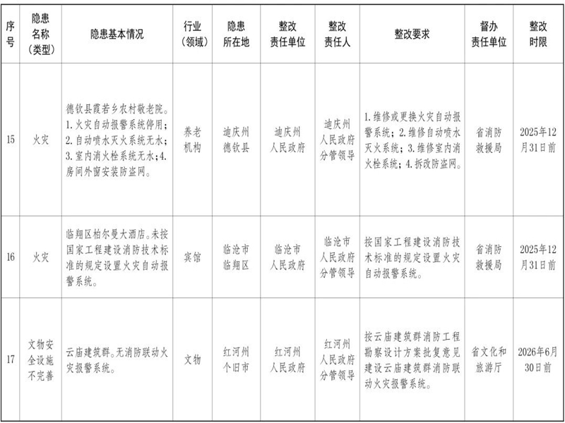 28D05IS7QS2509051031192F30D3A3