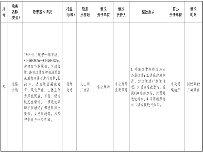 28D05IS7QS250905103211322619F9