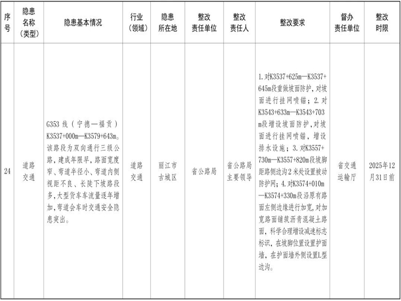 28D05IS7QS2509051032203CE38024