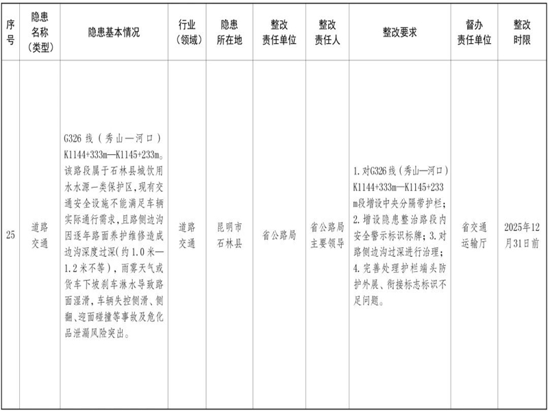 28D05IS7QS25090510322800586233