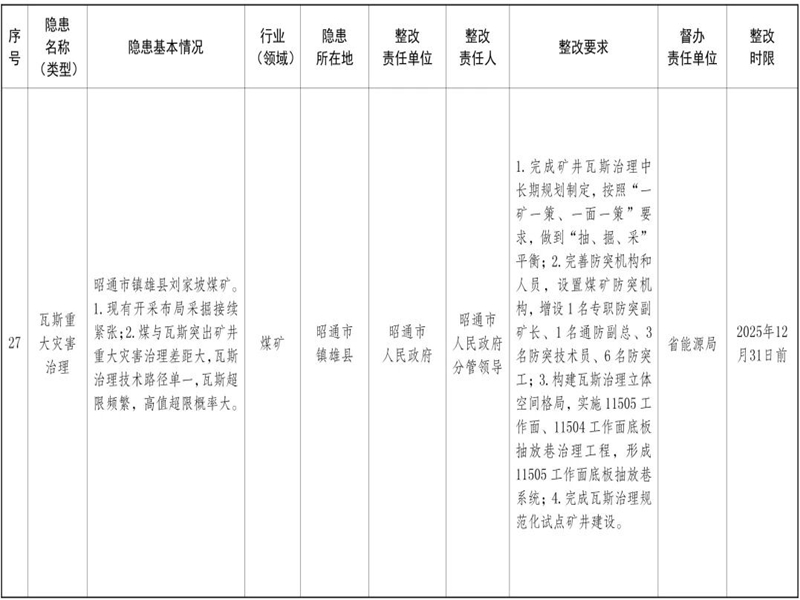 28D05IS7QS250905103246266B617F