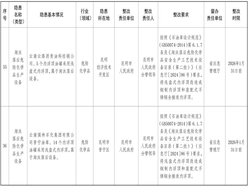 28D05IS7QS25090510331115C0B284