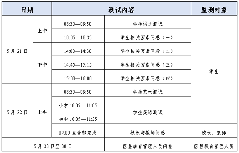 075PHQIT9W2505210941101CA77D05