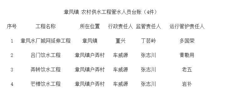 ac308bf52c6e8b5c062624f616d8c2d5