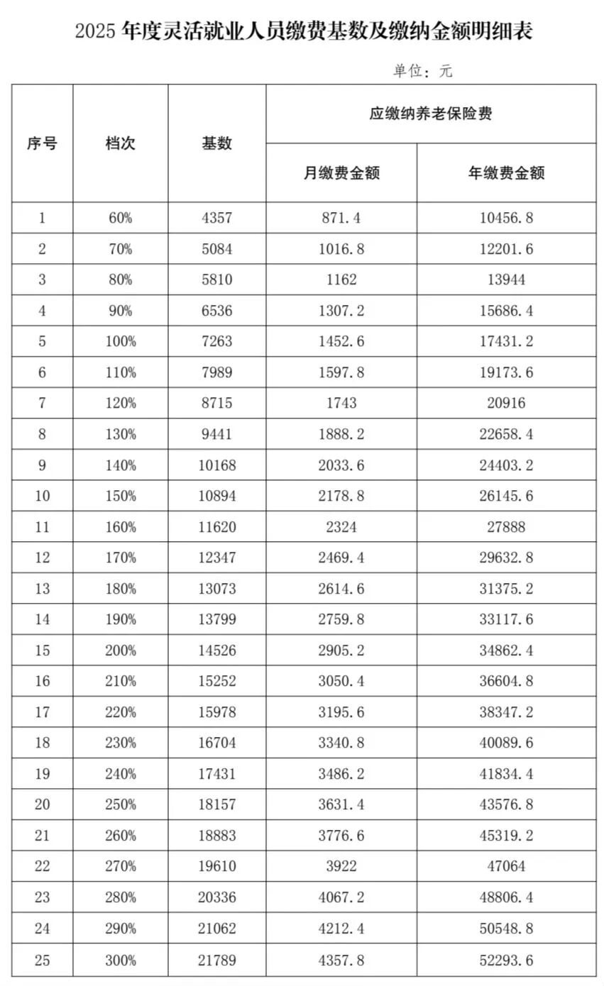 微信图片_2025-10-27_151424_525