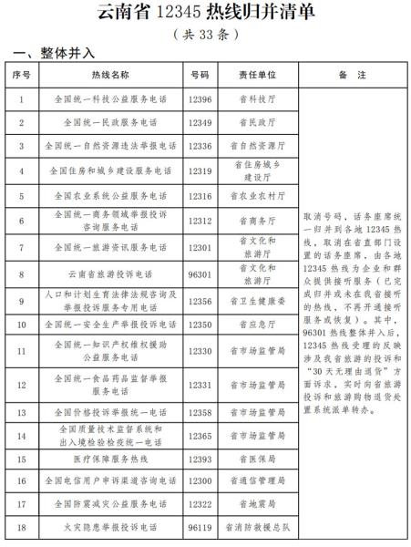 28D078LJ0K22022512371032E7036A